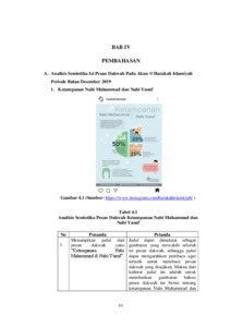 INSTAGRAM SEBAGAI MEDIA DAKWAH ANALISIS SEMIOTIKA ISI PESAN DAKWAH